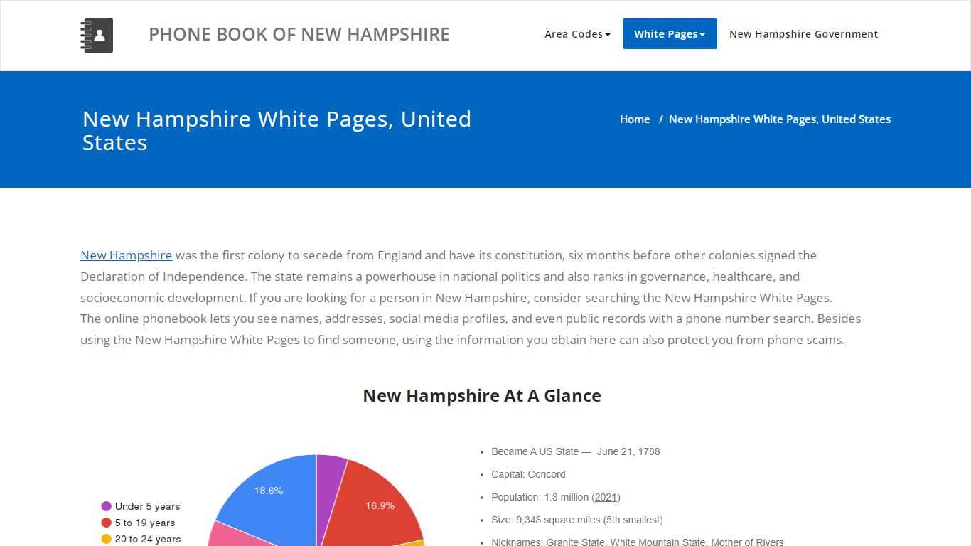 New Hampshire White Pages, United States